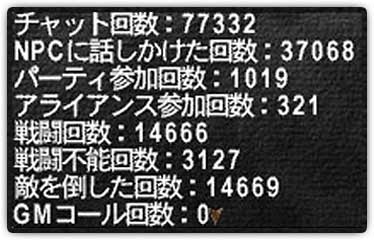 戦闘不能回数３１２７回